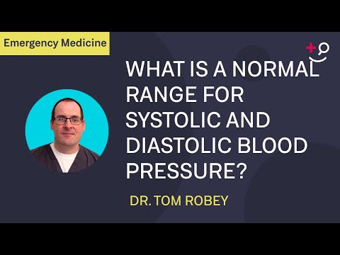 Video: Bol normálny krvný tlak?