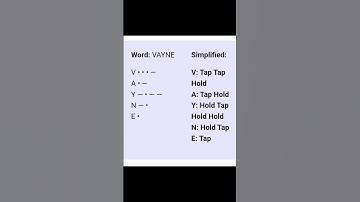 Hamster Kombat game dev heroes daily combo and cipher code 17-18 February #hamsterkombatcombocard