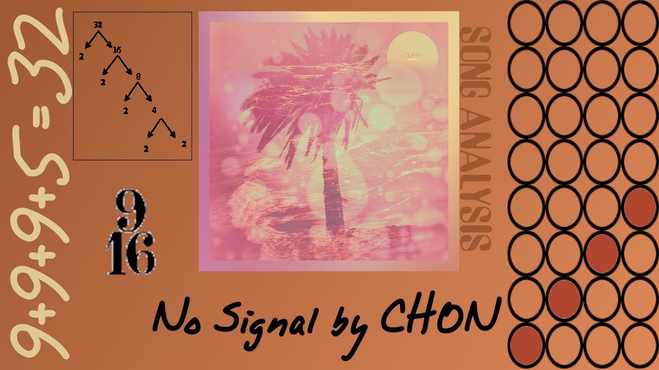 Song Analysis: No Signal by CHON: A Lesson in Subdividing