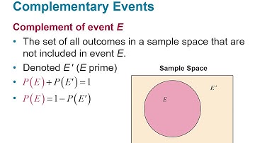 Complementary Events Lecture Video