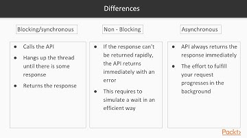 Introduction to Rust Programming : Blocking and Non-Blocking IO | packtpub.com