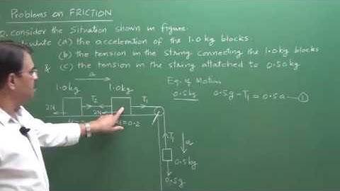 FRICTION ( Important Numerical problems ) - Vivek Phalke PHYSICS
