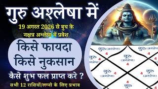 Jupiter s Transit into Ashlesha Nakshatra August 19 - October 31 2026 Impact on Everyone