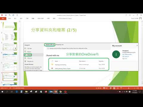 Microsoft OneDrive日常操作及功能介紹
