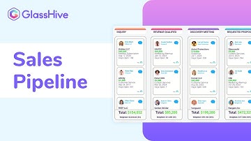 A Simple Sales Pipeline for MSPs | GlassHive Feature Overview