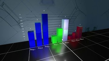 Unity - Chart And Graph