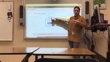 Lesson 5.2, Solving Systems by Graphing