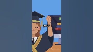 Top 3 Websites to Practice Coding Challenges #learnandgrow  #skillgrowth