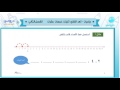 الاول الابتدائي | الفصل الدراسي الثاني 1438/ رياضيات| العد القفزي:اثنينات,خمسات,عشرات