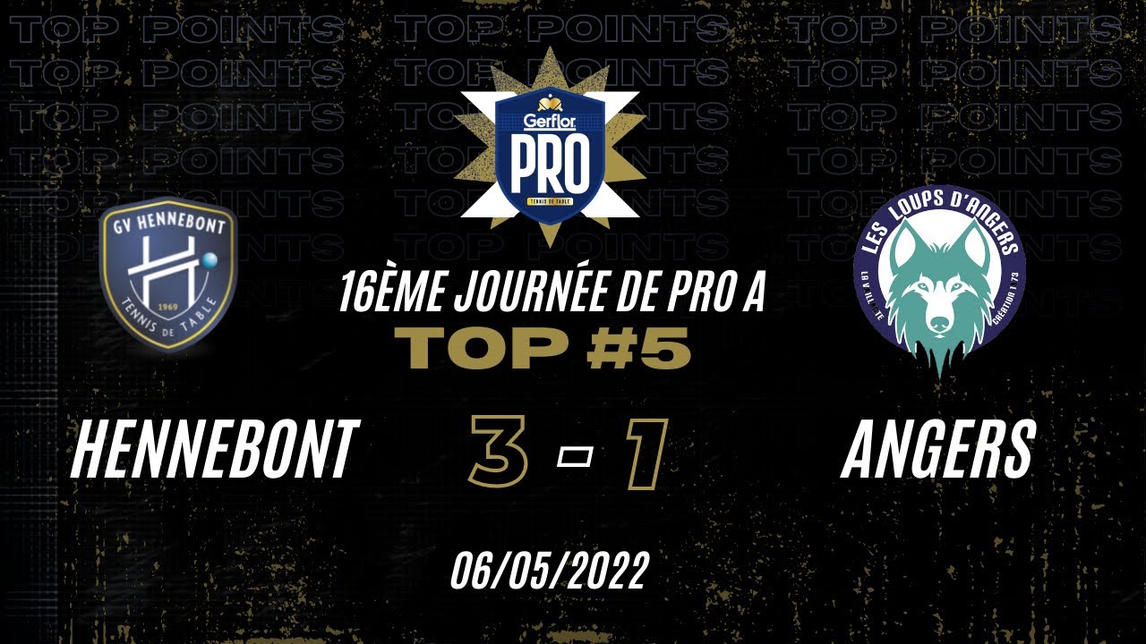 TOP #5 POINTS HENNEBONT VS LOUPS D'ANGERS