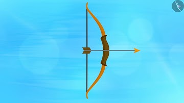 Forms of Energy : Potential Energy | Part 1/1 | English | Class 9