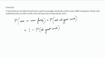 Complement Rule for Probability (Example Included)