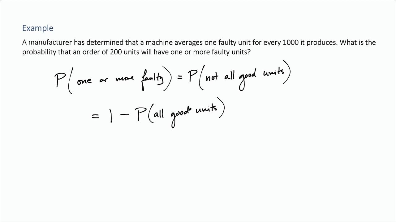 Complement Rule for Probability (Example Included) - YouTube