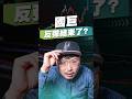 國巨反彈結束了？【王老先聲】#國巨 #投信 #反彈