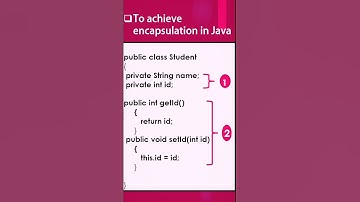 Encapsulation in Java