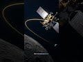 Why Chang'e 6 Has a 48-Hour Window