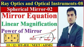 Class 12 Ray Optics and Optical Instruments 08 | Mirror Equation | Magnification | Power of Mirror screenshot 1