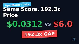 Full Same Score, 192x Price News