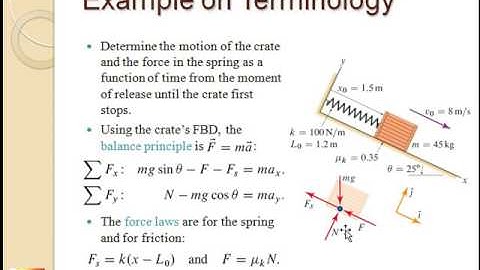 3-3 Systems of Particles