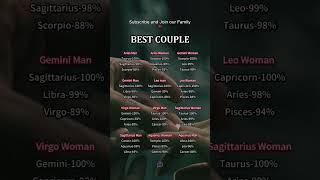 The BEST COUPLE Zodiac Sign for a Lifetime of LOVE! ❤️ #zodiacsigns #astrology #horoscope