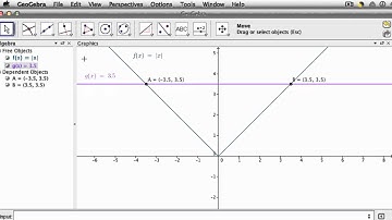 Geogebra - Absolute Value Function