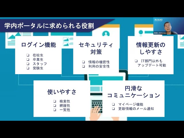 Watch 【オンデマンドウェビナー】 大学・教育機関におけるWebサイトマネジメントとMAツール活用術 on YouTube.