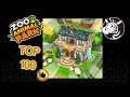 TOP 100 RANKING GUILDS - best clubs as of 03112023 - zoo 2 animal park