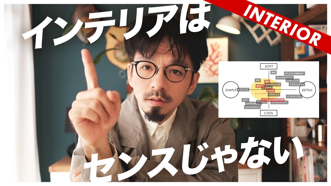 オシャレなインテリアを作るための理論