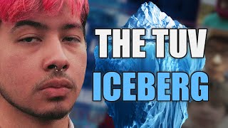 The EXTENSIVE Tuv Iceberg (60+ Entries!)