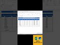 Excel Attendance & Overtime Calculation Sheet | HR Practical Excel | Staff Salary Automation