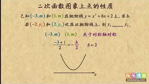 12二次函数图像上点的性质    二次函数     初中数学初三
