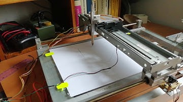 Brushed DC motor driven CNC concept