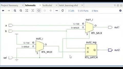 Unlocking Sequential Logic: VHDL Latch Design for Optimal FPGA Development