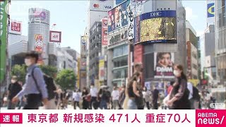 東京都の新規感染471人　重症70人　新型コロナ(2021年6月1日)
