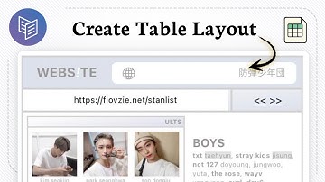 Een tabel toevoegen in Carrd (Display Content Organization)