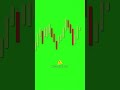3 Jenis Trading yang Wajib Dihindari! #kuliahsaham