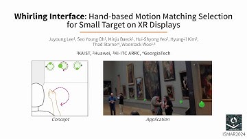 Whirling Interface: Hand-based Motion Matching Selection for Small Target on XR Displays