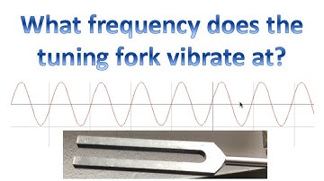 The Analysis of Sound created by a Tuning Fork