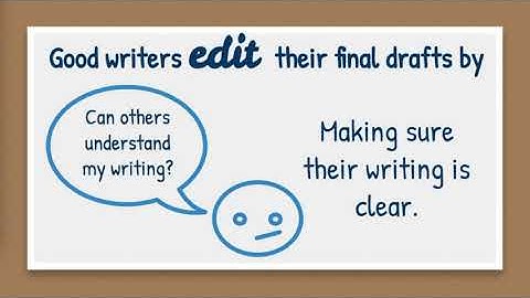 Writing Workshop: Editing Personal Narrative - Clarity