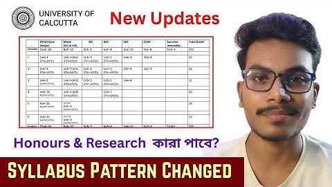 Calcutta University CCF B.A. / B.SC. Syllabus Pattern changed | New Updated Syllabus | Sem-5,6,7,8 