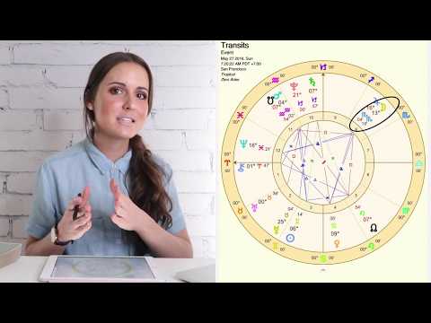 may-27th-2018-"emotional-healing"-daily-astrology-horoscope-all-signs