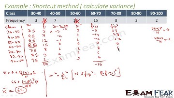 Maths Statistics part 22 Shortcut method for Standard Deviation CBSE class 11 Mathematics XI