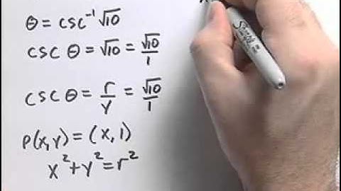 Ch8 #5 ChapterTestPrepVideos Sullivan AT 9e