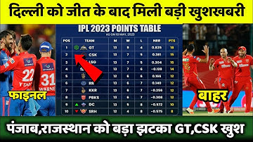 Ipl 2023 Today Points Table, DC vs PBKS After Match Points Table,Ipl 2023 Latest Points Table