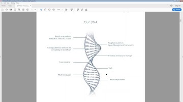 Talaia OpenPPM DNA