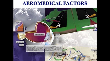 Private Pilot Tutorial 16: Aeromedical Factors (Part 1 of 2)
