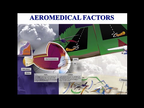 Private Pilot Tutorial 16: Aeromedical Factors (deel 1 van 2)