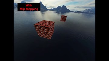 Mip Mapping | Real-Time Rendering | OpenGL