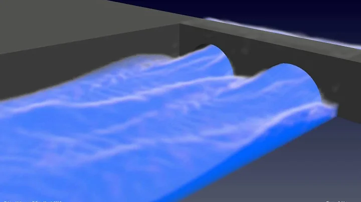 Multiphase flow Simulation (River Simulation, interfoam) ∇ OpenFOAM®