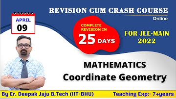 Coordinate Geometry | Revision cum Crash Course | IIT | By Er. Deepak Jaju Sir | 4:00 PM |